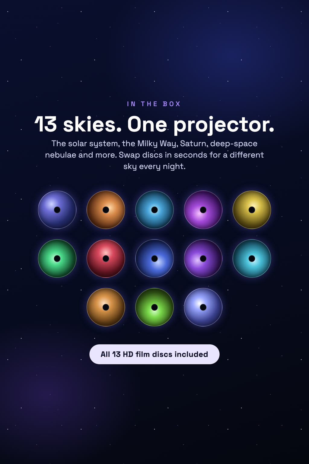 Stellara infographic: 13 HD film discs included