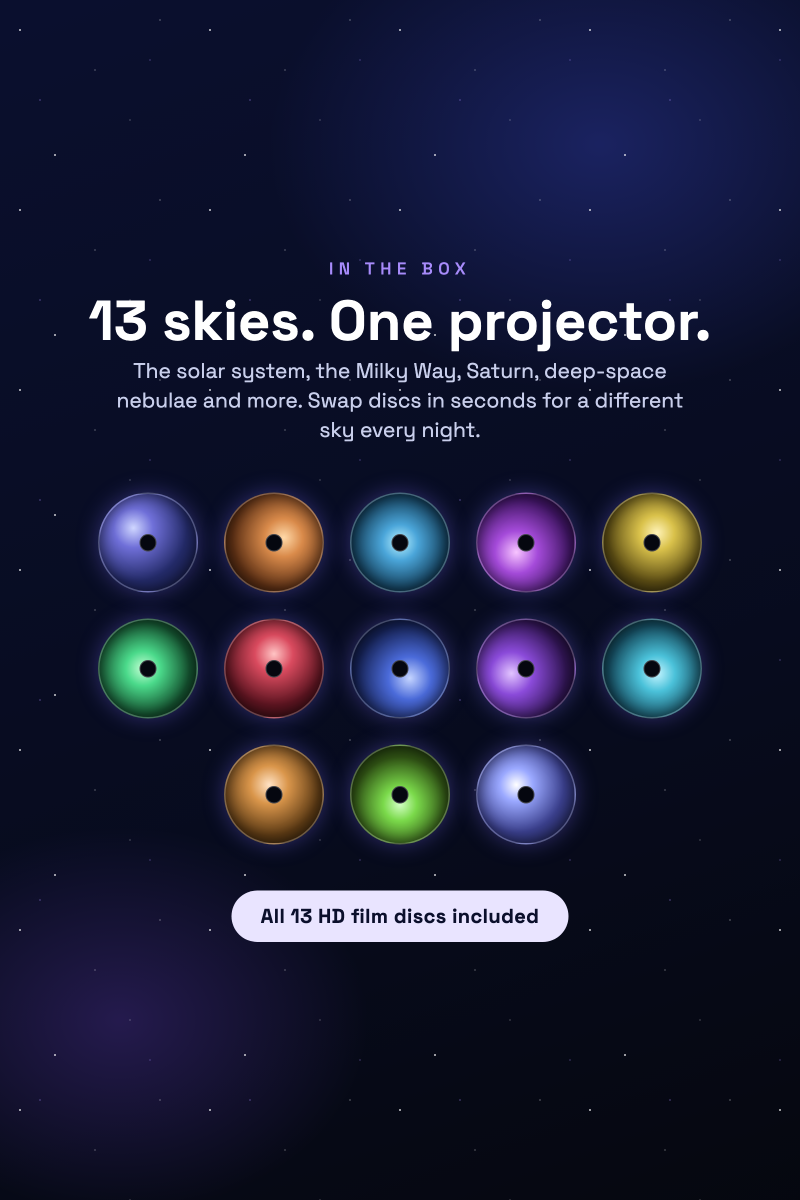 Stellara infographic: 13 HD film discs included